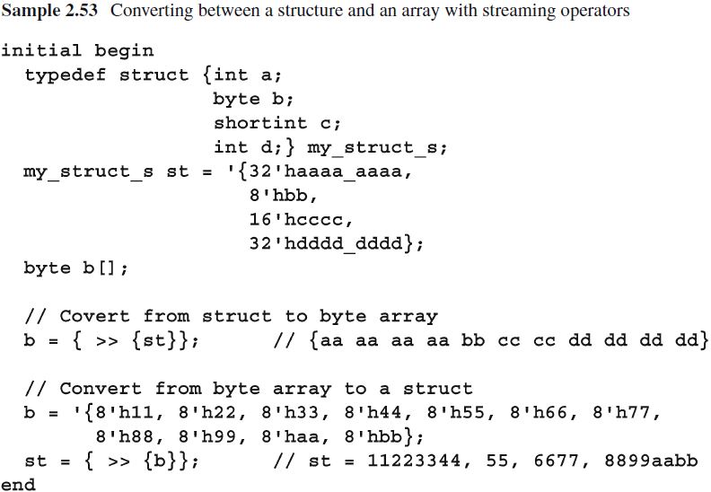difference between bit and byte in systemverilog